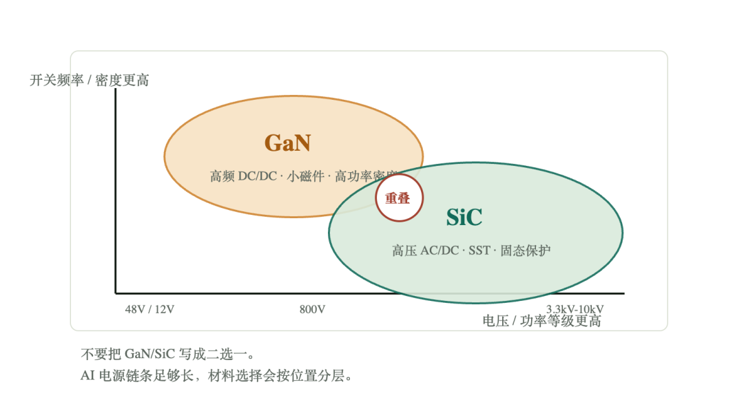 示意图