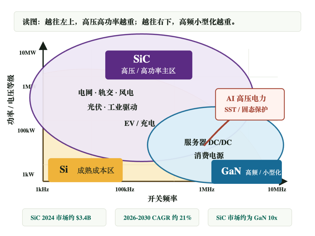 示意图